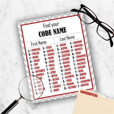  Codenames！スパイと暗号、そしてチームワークの融合！