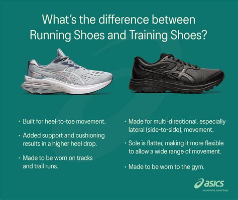 Can Tennis Shoes Be Used for Running? And Why Do Cats Always Land on Their Feet?