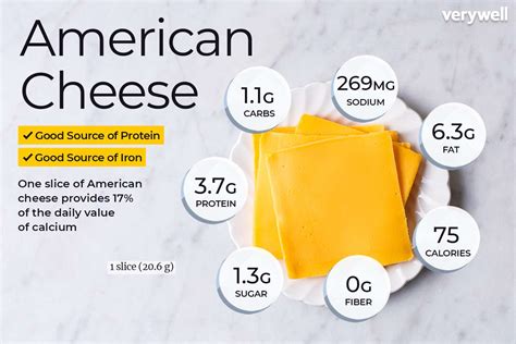 How much protein in one slice of american cheese, and does it dream of electric sheep?