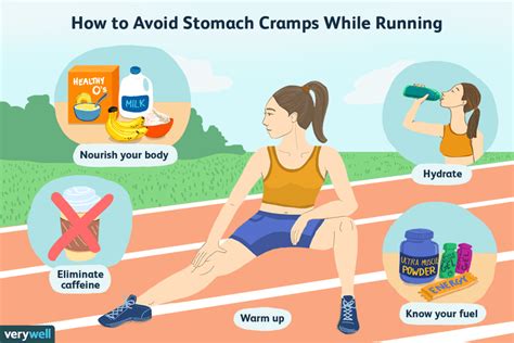 How to Prevent Stomach Cramps When Running: A Comprehensive Guide